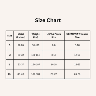 Anti-Roll Shaper Shorts